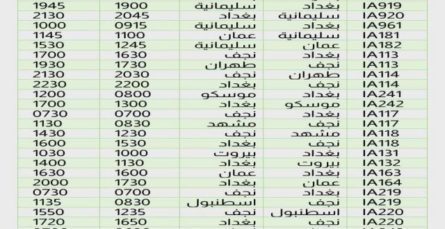 جدول رحلات الخطوط الجوية العراقية ليوم غد السبت